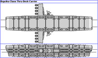 Buycika Class Thru-Deck Carrier