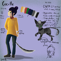 SCP-6820 by CecilleCK63 -- Fur Affinity [dot] net
