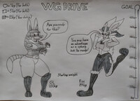 C-L vs Roxane weight gain drive