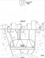 Axon City- Cross section