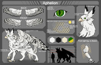 Aphelion Ref