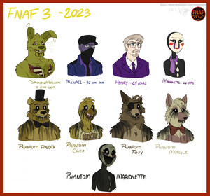 FNAFNG_FNAF 2 Characters by NamyGaga -- Fur Affinity [dot] net
