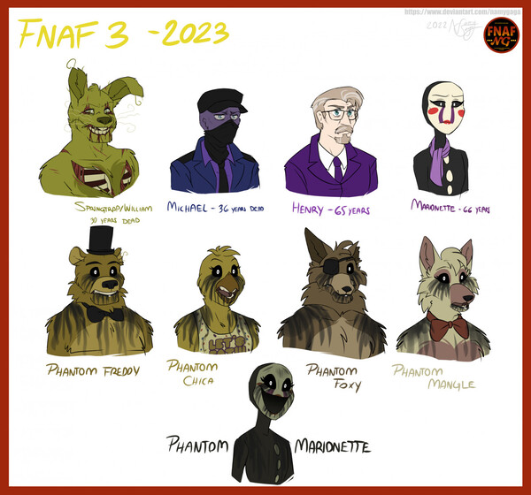 Hey Grace Shooter look at all the characters for fnaf 3!
