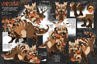 Vyrenari Therian Reference Sheet [2022]