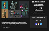 Commission Sheet (Simple BG) [Updated 8/1/2023]