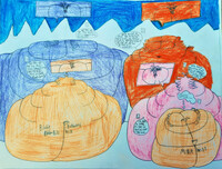 Bloated and Immobile: Will and Bill's Families