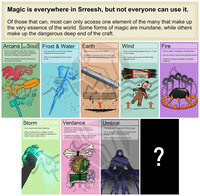 OWW - The Magics of Srreesh
