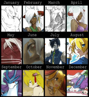 【2010】 Evolution Table