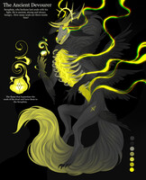 Vrochkharthiuz, The Ancient Devourer