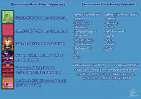 Updated Commission Sheet