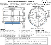 Above-ground emergency shelter