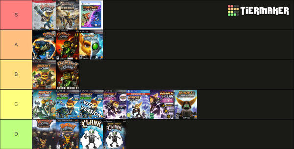 Ratchet and clank ps3 games deals list