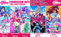 Commissions open, 5 slots available (Reminder)
