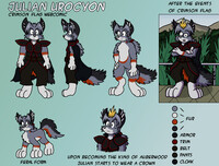 Julian Urocyon reference
