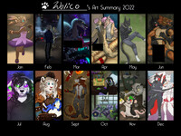 2022 art summary