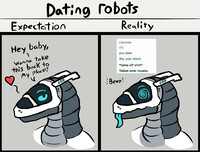 Dating Robots