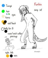 Korbins Ref Sheet