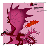 Vur The Monstrous Nightmare