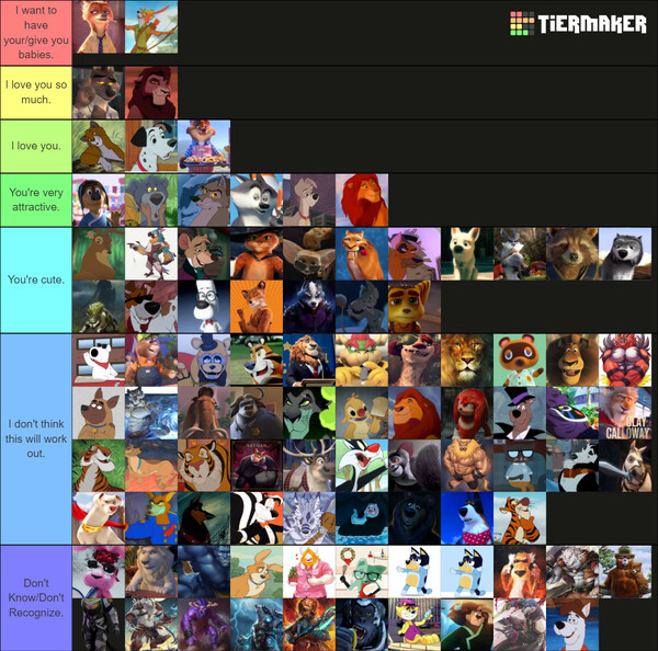 Create a Warrior Cats Characters Tier List - TierMaker