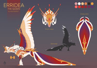 Creatures of Sonaria design