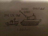 1941 ETK Staf and 1944 Flakof