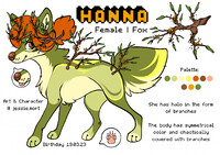 HANNA | REFERENCE 2023