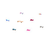 Mini AU Mane 8 (Alt. 2)