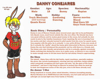 Danny Have his info now x3