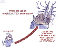 [REDACTED] Scale - 2023