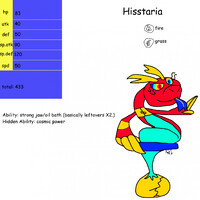 Hisstaria