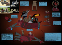 VRC Prefab concept