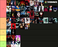 MM13's Vampire Tier.