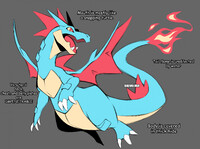 Kerosene the Feralizard