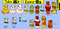 Spreads and Sauces (Anthro Sauce 2)