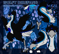 Wolfy's Chocobo Form (Updated!)
