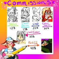 Commission Prices - 2011