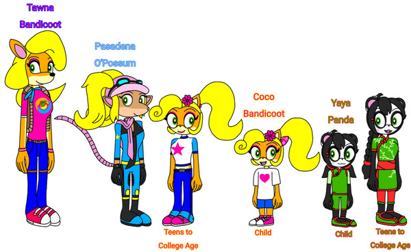 Sonic X AU - Shadow Age Progression by RaymanxBelle -- Fur