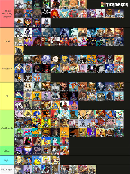 Tier list made by MrStrawberryMan