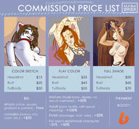 COMMISSION price list