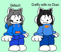 creffy if they ported to nintemdo switch