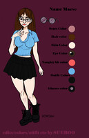 Meet Maeve - Outfit Ref