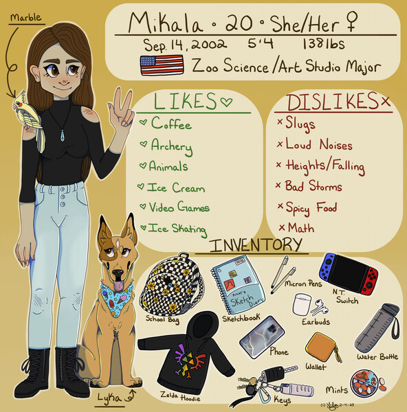 Hey All its Me! - Meet the Artist 2023 by LilCritter02 -- Fur Affinity ...