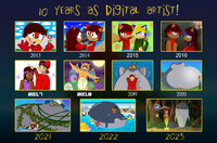 10 years of evolution (My trajectory in description)