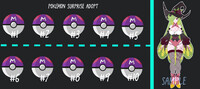 Surprise Pokémon Adopt!