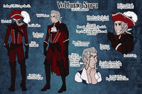 Volturio Sura: Character Sheet 1