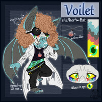 Violet Reference Sheet 2023