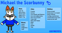 Michael the Scorbunny 2023 reference