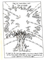 Trip to Greece-a mino travel comic p.2