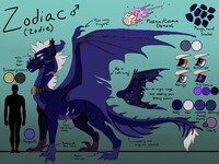 Zodie Referance Sheet - 2023