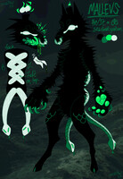 MALLEVS Reference Sheet 2023